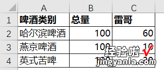 炎热夏天，做一个Excel啤酒图，凉爽一下