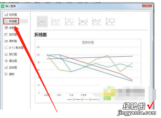 wps如何绘制体温曲线图 wps2007怎样制作自由曲线