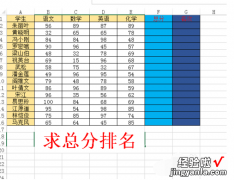 wps如何进行成绩排名 Excel表格里的名次用什么函数公式求