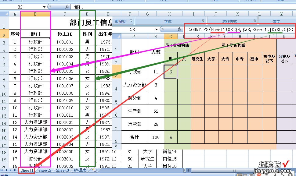 三 轻松办公系列进阶课堂-OfficeExcel应用实例之数据统计