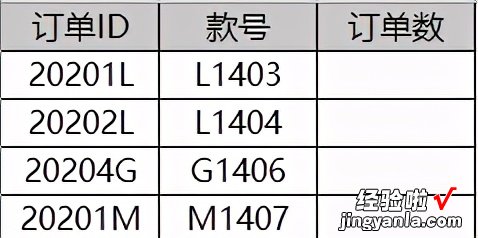 excel技巧：vlookup函数实现多条件匹配