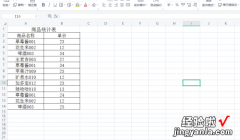 在excel中如何使用除法 excel如何只删除文字