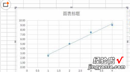 wps数据分析指数平滑在哪儿 求混凝土抗压强度WPS计算函数公式