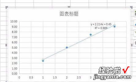 wps数据分析指数平滑在哪儿 求混凝土抗压强度WPS计算函数公式