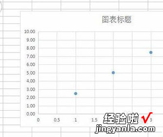 wps数据分析指数平滑在哪儿 求混凝土抗压强度WPS计算函数公式