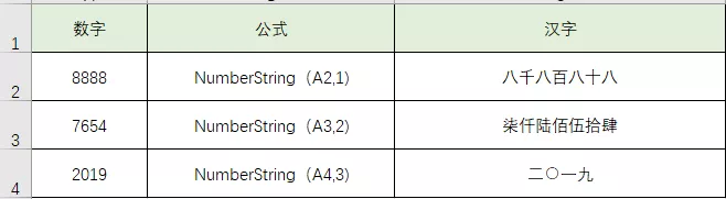 Excel里那些令人惊叹的批量操作