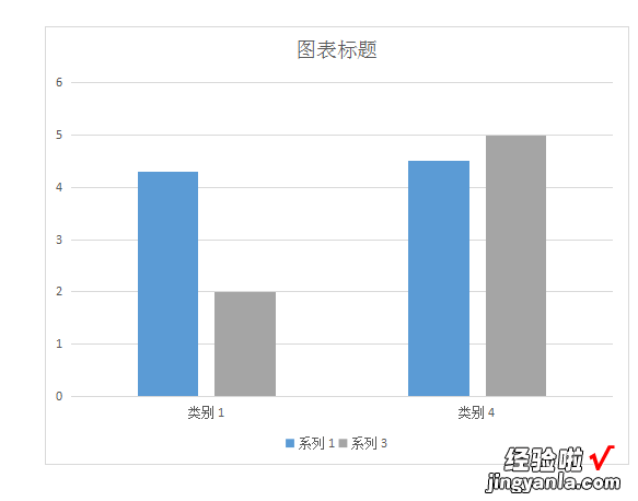 wps的excel如何做柱状图 怎么添加WPS中的柱形图的数量