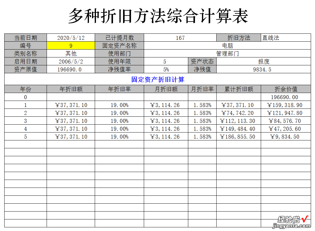 90后女会计，因为有这些Excel表格模板，工资直接从4千涨到8千