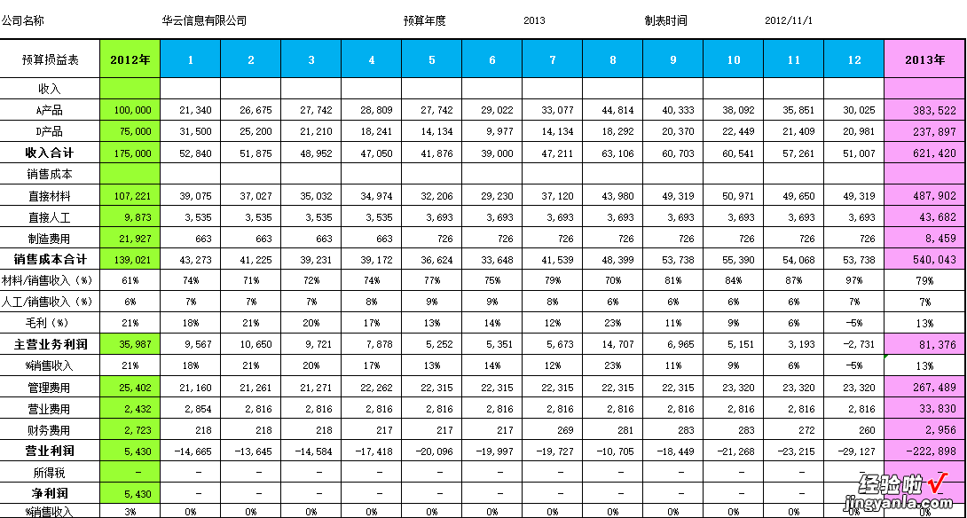 90后女会计，因为有这些Excel表格模板，工资直接从4千涨到8千