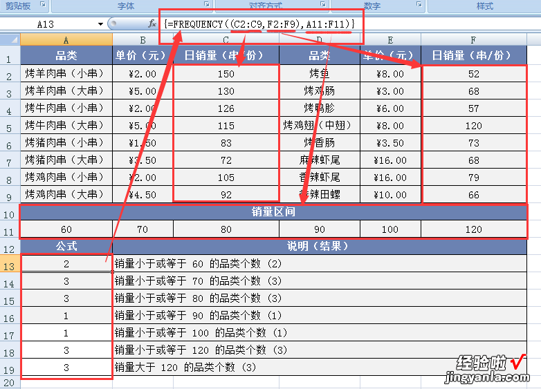 131 轻松办公-OfficeExcel函数精解统计之FREQUENCY函数