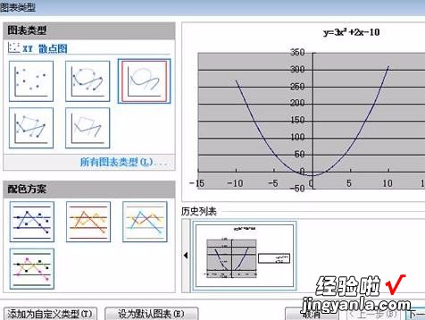 wps怎么画函数图像 电脑上怎么画函数图像