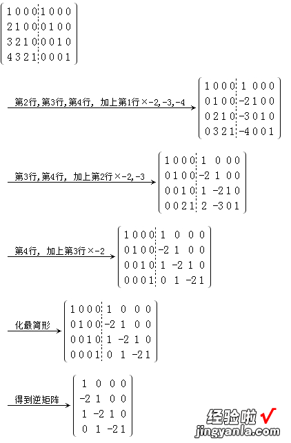 求一个矩阵的逆矩阵 如何快速求矩阵的逆矩阵