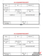 日常应用较高的二联三联表，word精致排版，拿来就用