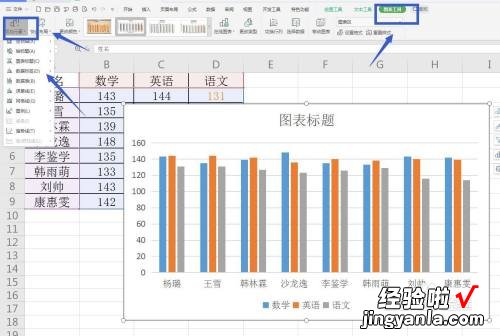 wps图表怎么设置 wps如何添加或隐藏图表元素