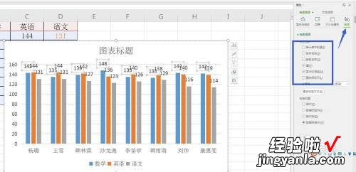 wps图表怎么设置 wps如何添加或隐藏图表元素