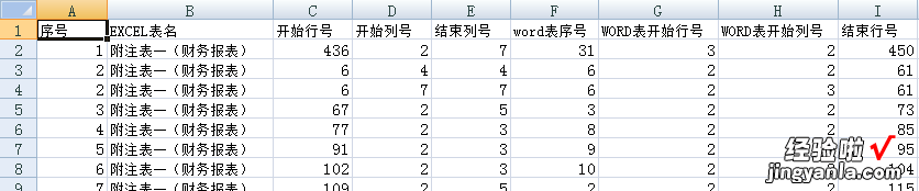 怎样将Excel表格批量导入word 如何将excel表格批量导入word表格