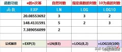 excel函数学习的第4天|求自然对数和以十为底的对数