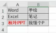 整理Excel数据，10秒搞定别人半天的工作量