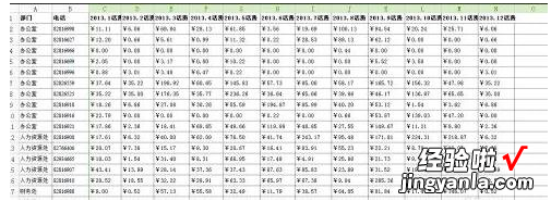 wps表格数据分析在哪 WPS表格怎么进行数据分析