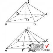 四棱锥的画法与步骤 已知正四棱锥S
