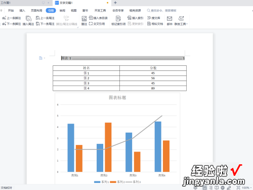 WPS文字中快速生成指定图表技巧 图表目录怎么自动生成