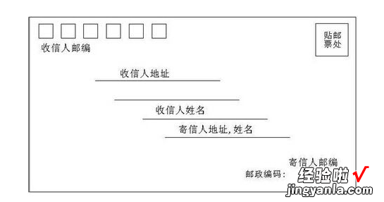 信封的格式怎么写 信封格式怎么写