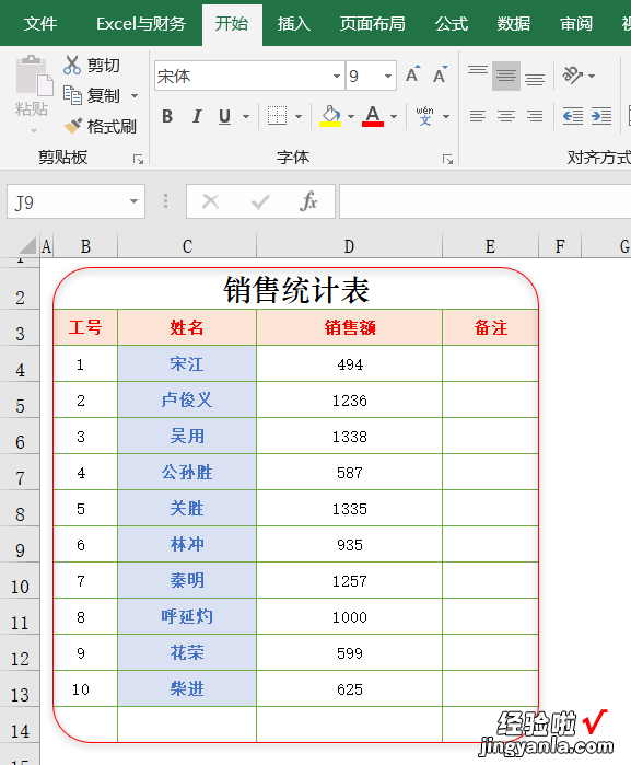 Excel表格数据可视化神器：条件格式数据条功能