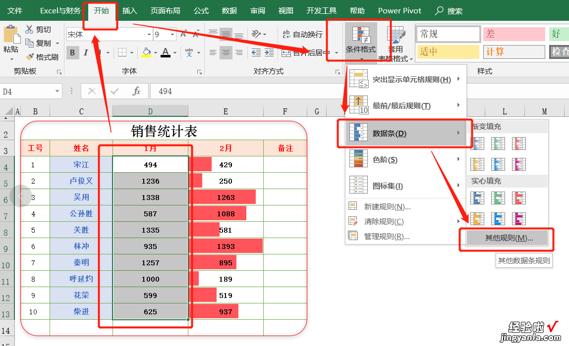 Excel表格数据可视化神器：条件格式数据条功能