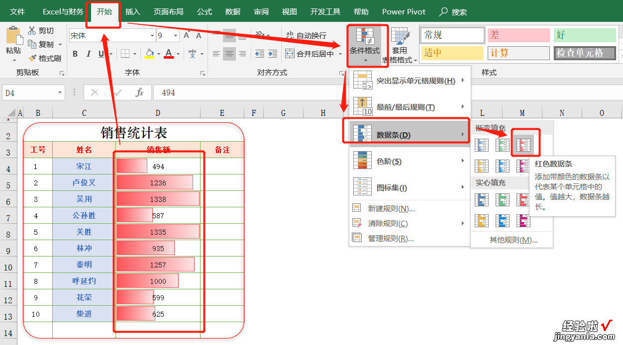 Excel表格数据可视化神器：条件格式数据条功能