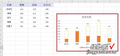 wps表格中如何实现柱状图层叠与缩放 WPS图表修改图例大小