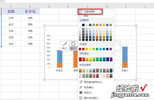 wps表格中如何实现柱状图层叠与缩放 WPS图表修改图例大小