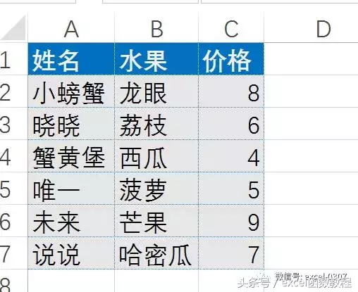 excel中选择性粘贴的妙用