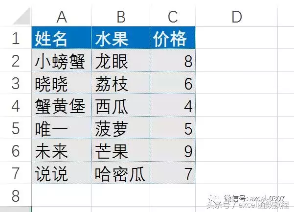 excel中选择性粘贴的妙用