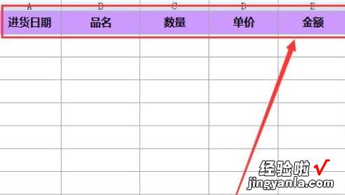 在WPS中的Excel做个办公用品库存表 怎样利用excel电子表格做库存管理