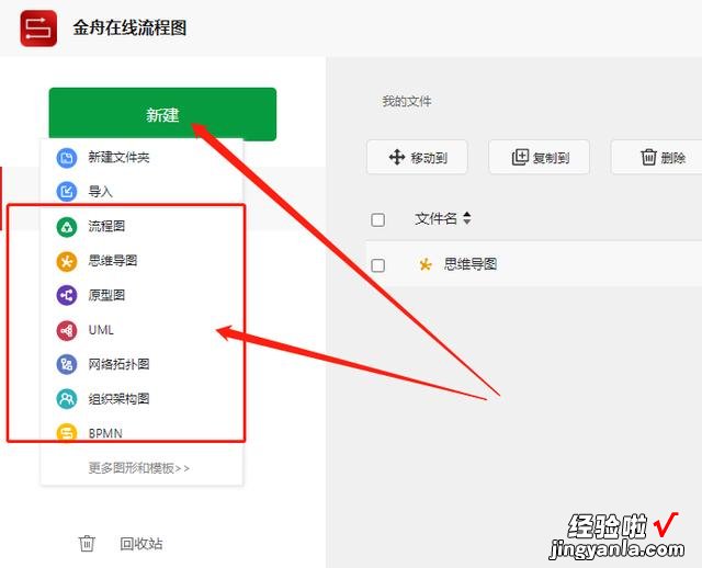 如何制做流程图 工艺流程图怎么制作