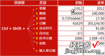 不知道这些excel操作技巧，你就输了！