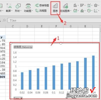 如何在word2010求交点坐标 请问怎么设置WPS表格折线图表的XY轴