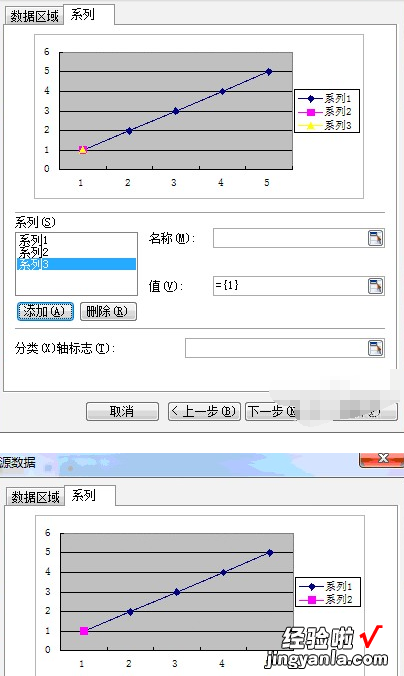 用wps的excel怎么做分段的折线图 wps怎么设置段落前的下划线