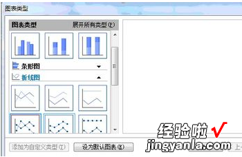 用wps的excel怎么做分段的折线图 wps怎么设置段落前的下划线