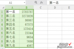 wps数据透视表教程 在wps表格中