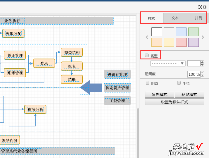 ppt怎么制作流程图 ppt怎么做流程图