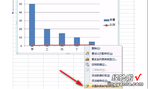 WPS表格怎么制作柏拉图 怎么用表格制作柏拉图