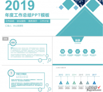 工作总结ppt怎么写 怎样做出一份漂亮的设计总结ppt