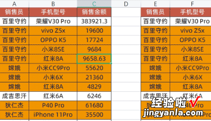 wps表格中的公式怎么用 wps表格如何使用复杂公式