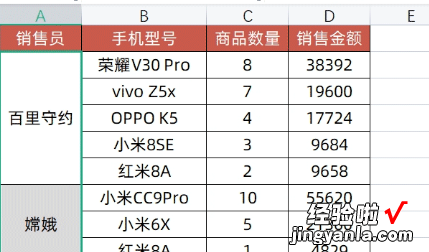 wps表格中的公式怎么用 wps表格如何使用复杂公式