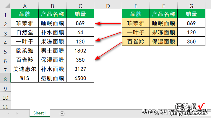 Excel多条件查询，不需要写任何公式，这方法值得一学