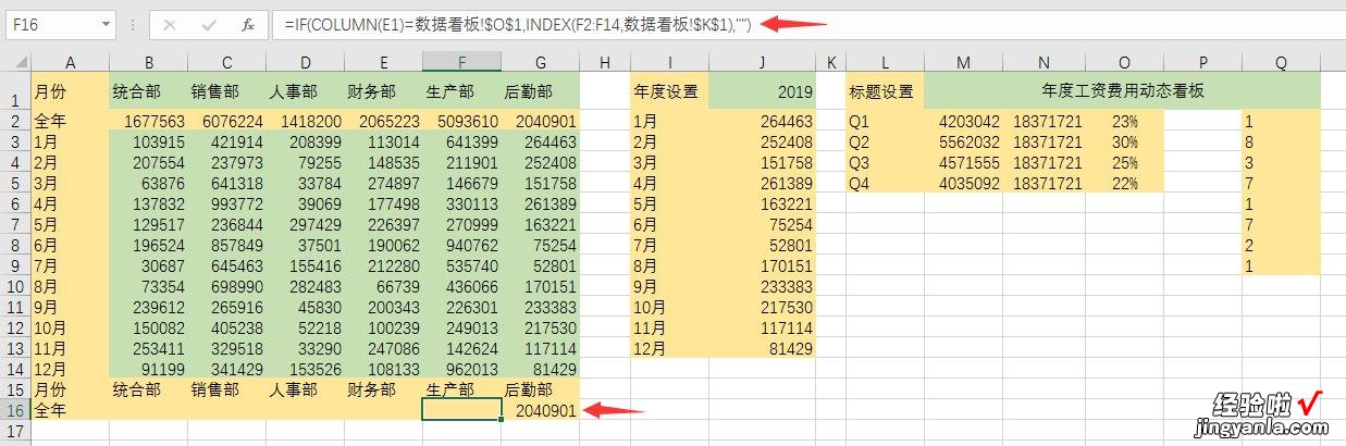 Excel全年费用动态看板，VBA动态多项图表，轻简设计，套用轻松