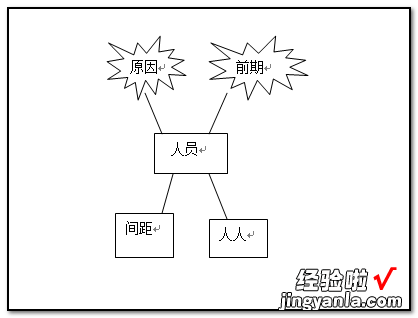 word文档怎么画图 用word画E