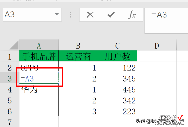 干货 数据分析——利用Excel分析某电商企业销售状况