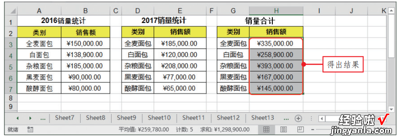 为什么说职场上精通Excel的人，混得都不会太差